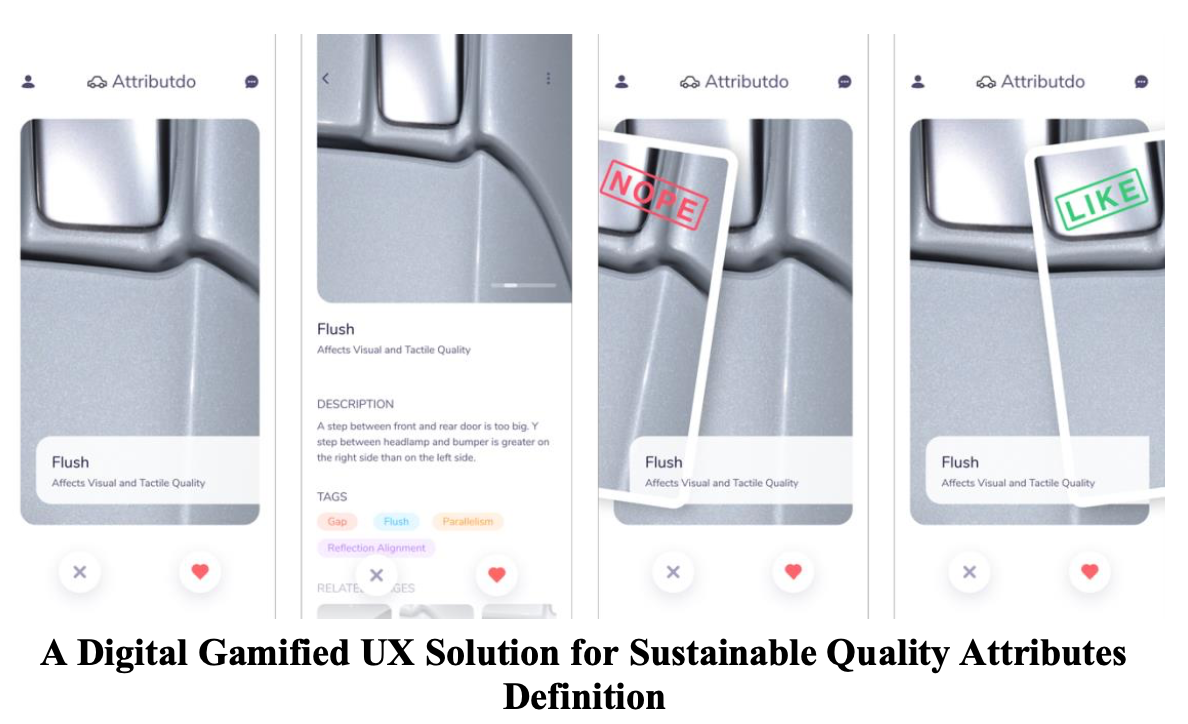 AttributDo: A Digital Gamified UX Solution for Sustainable Quality ...