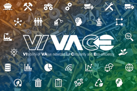 Visibilitet av värdenätverk för cirkularitet och miljöeffektivitet (VIVACE)